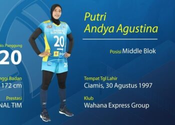 putri andya agustina tim jakarta elektrik pln