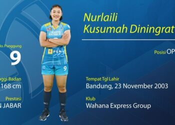 Mengenal Nurlaili, Open Spiker Belia Andalan Jakarta Elektrik PLN