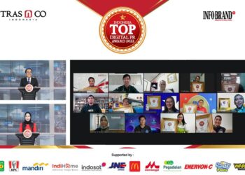 brand-brand trbaik dimata publik tahun 2022