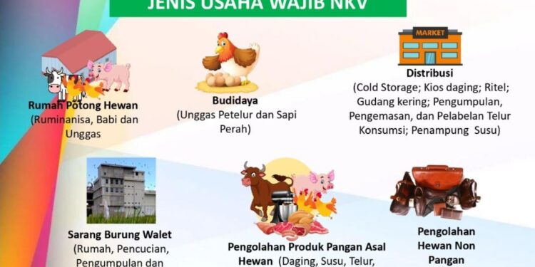 kementan targetkan 500 unit usaha produk-hewan ber nkv