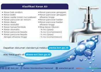 SNI Keran Air Dukung Efisiensi Penggunaan Air untuk Hadapi Krisis Air Bersih