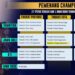 Pemkot Tangsel Raih Terbaik Ketiga Championship TP2DD 2022