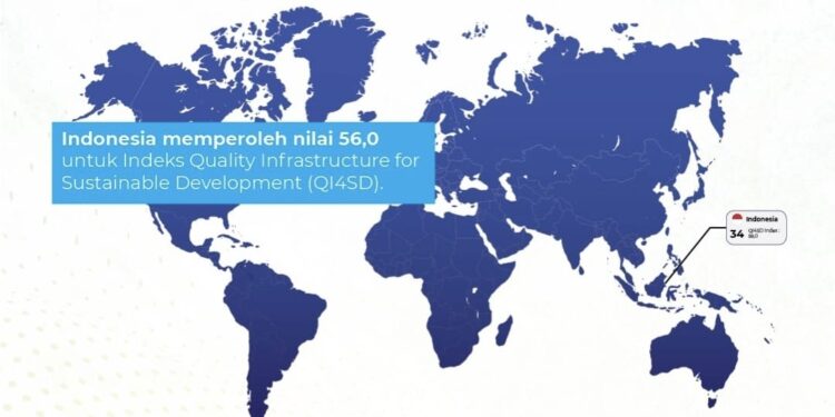 Infrastruktur Mutu Indonesia Siap Dukung ASEAN Jadi Epicentrum of Growth