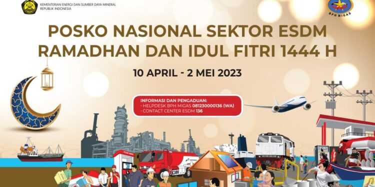 Puncak Arus Balik Kedua, Penyaluran Gasoline Nasional Terpantau Naik, BPH Migas Pastikan Pasokan Aman