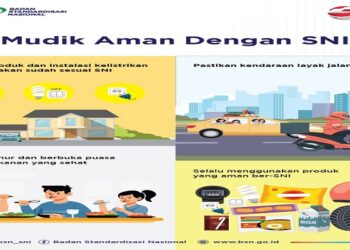 Mudik Aman Dengan SNI