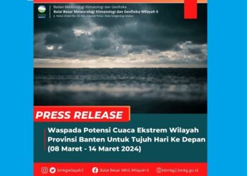 Waspada Potensi Cuaca Ekstrem Di Provinsi Banten