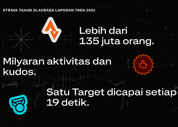 Strava Merilis Year In Sport: Laporan Tren Terbaru, Aktivitas Olahraga Bukan Lagi Tentang Burning Out