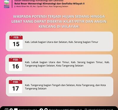 BMKG Wilayah II Peringatkan Potensi Hujan Lebat Disertai Petir dan Angin Kencang di Banten dan Sekitarnya