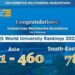 Universitas Multimedia Nusantara Raih QS Rank Asia 451 – 460 dan Ranking 78 di Asia Tenggara