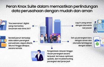 Manfaat Lengkap Samsung Knox, Hadirkan Keamanan Perangkat yang Semakin Canggih