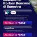 Percepatan Pemulihan Jaringan & Layanan Gratis untuk Pelanggan Terdampak Banjir di Sumatra