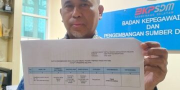 Pemkot Tangsel Terbitkan Kepwal Pengukuhan Sekda Bambang Noertjahjo Lanjut Pimpin Birokrasi