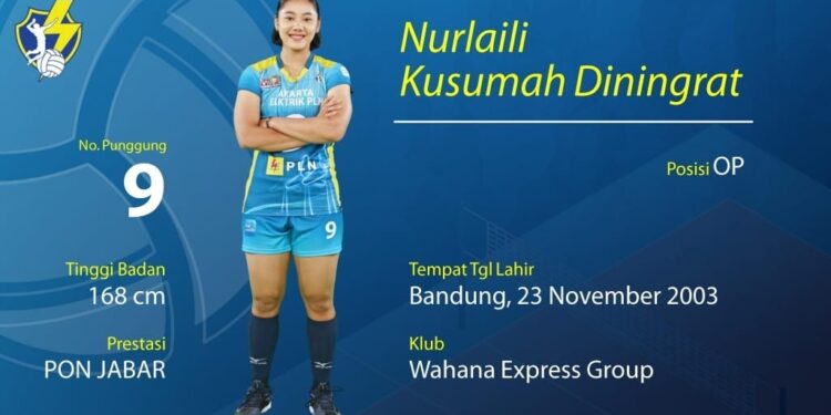 Mengenal Nurlaili, Open Spiker Belia Andalan Jakarta Elektrik PLN