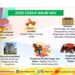 kementan targetkan 500 unit usaha produk-hewan ber nkv