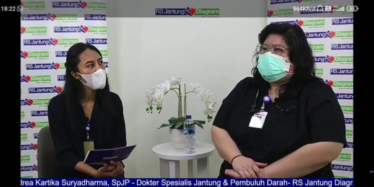 waspada serangan jantung pada penyintas covid 19, ini hal yang harus dilakukan