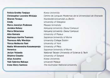 Luar Biasa! 18 Mahasiswa UMN Lolos Program IISMA 2022