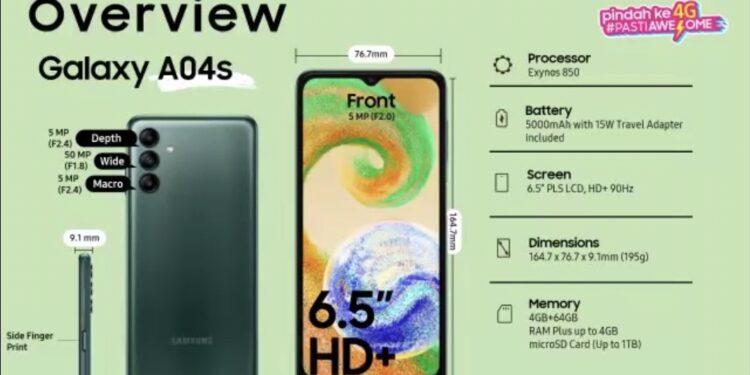 Samsung Luncurkan Smartphone Galaxy AO4s