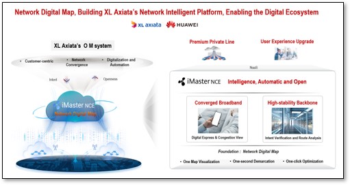 XL Axiata Gandeng Huawei Luncurkan Penggunaan Komersial Network Digital Map Pertama di Asia Pasifik