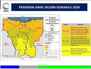 BMKG Imbau Masyarakat Banten dan Jakarta Antisipasi Musim Kemarau tahun 2024
