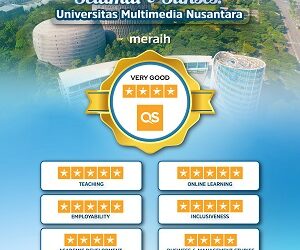 Makin Mendunia, UMN Raih 4 Stars QS Stars University Rating