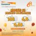 Danamon Persembahkan Beragam Promo Berlimpah untuk Merayakan HUT ke-68