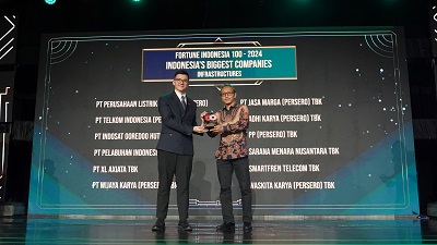 XL Axiata Raih Pengakuan di Fortune Indonesia 100 Gala 2024, Komitmen Digital dan Kinerja Keuangan Solid