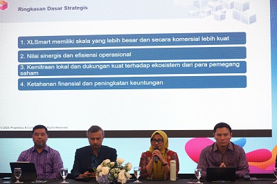 XL Axiata dan Smartfren Umumkan Merger Strategis Bernilai IDR 104 Triliun (~US$6,5 Miliar)